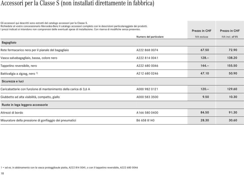 I prezzi indicati si intendono non comprensivi delle eventuali spese di installazione. Con riserva di modifiche senza preavviso.