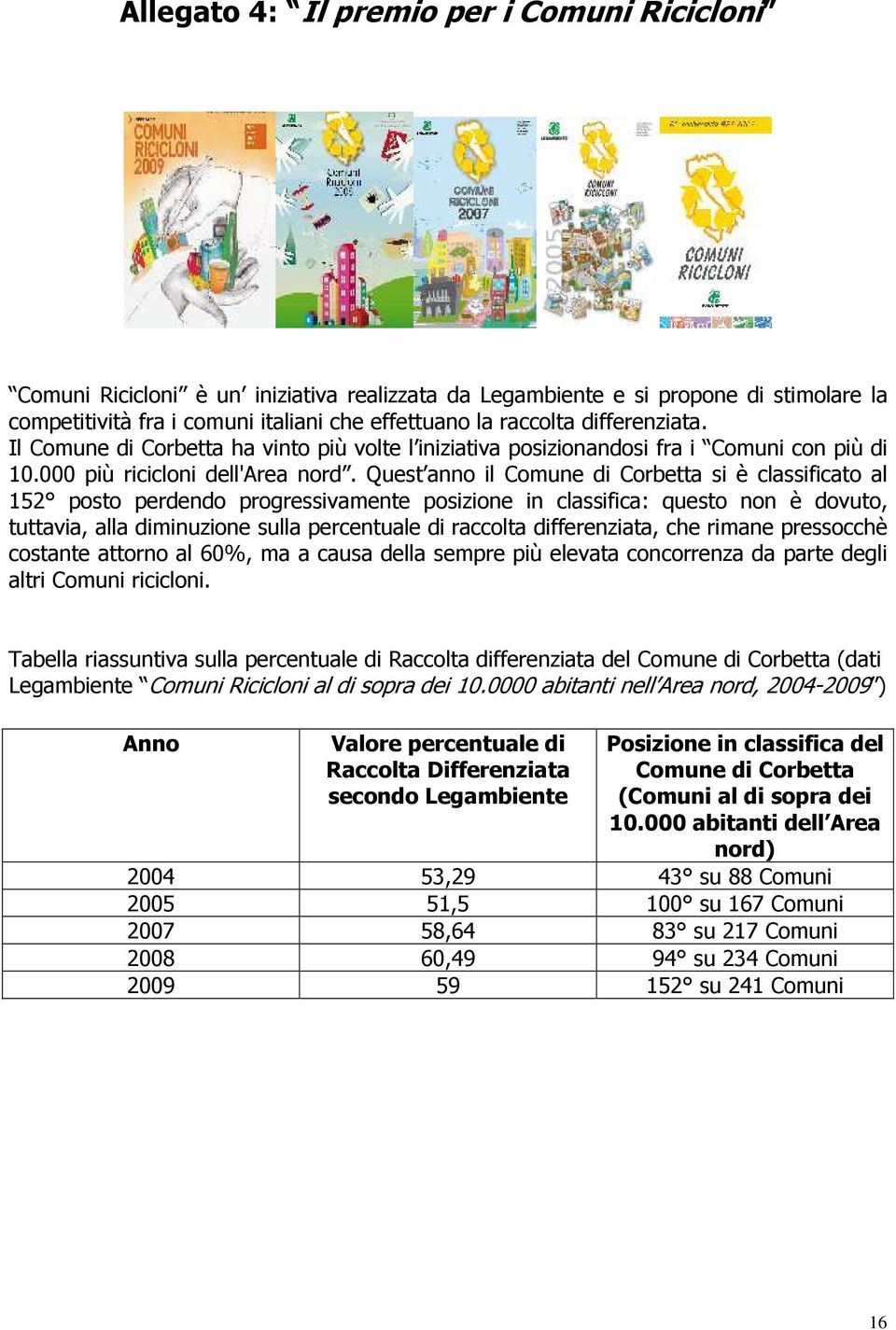 Quest anno il Comune di Corbetta si è classificato al 152 posto perdendo progressivamente posizione in classifica: questo non è dovuto, tuttavia, alla diminuzione sulla percentuale di raccolta