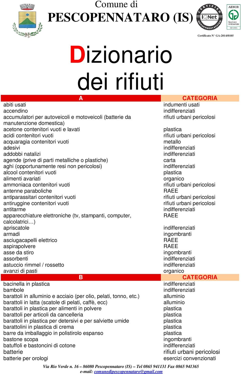 vuoti antenne paraboliche antiparassitari contenitori vuoti antiruggine contenitori vuoti antitarme apparecchiature elettroniche (tv, stampanti, computer, calcolatrici ) apriscatole armadi