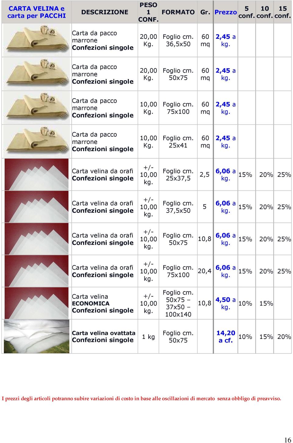 Carta da pacco marrone Confezioni singole 10,00 Kg. Foglio cm. 25x41 60 mq 2,45 a kg. Carta velina da orafi Confezioni singole +/- 10,00 kg. Foglio cm. 25x37,5 2,5 6,06 a kg.