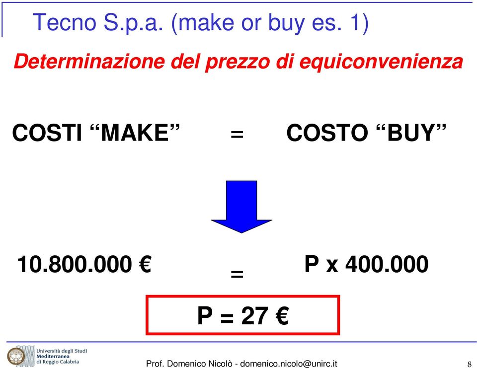 equiconvenienza COSTI MAKE = COSTO BUY 10.800.