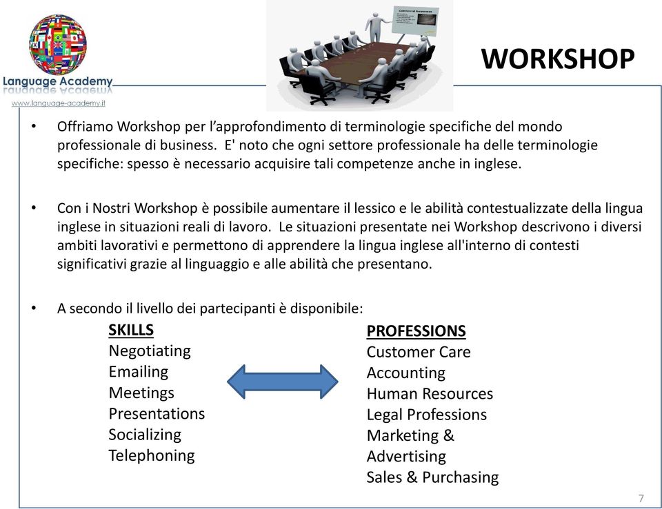 Con i Nostri Workshop è possibile aumentare il lessico e le abilità contestualizzate della lingua inglese in situazioni reali di lavoro.