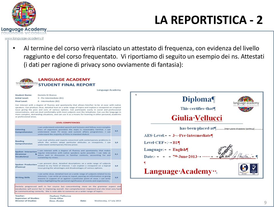 Intermediate (B1) 4 - Intermediate (B2) Can interact with a degree of fluency and spontaneity that allows him/her to be at ease with native speakers.