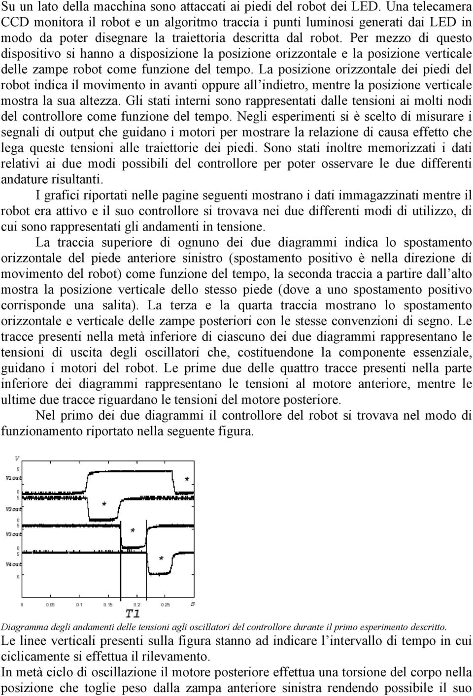 Per mezzo di questo dispositivo si hanno a disposizione la posizione orizzontale e la posizione verticale delle zampe robot come funzione del tempo.