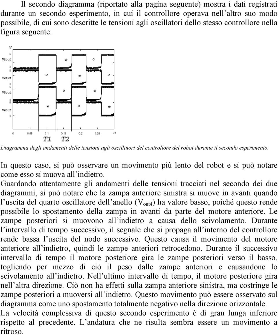 In questo caso, si può osservare un movimento più lento del robot e si può notare come esso si muova all indietro.