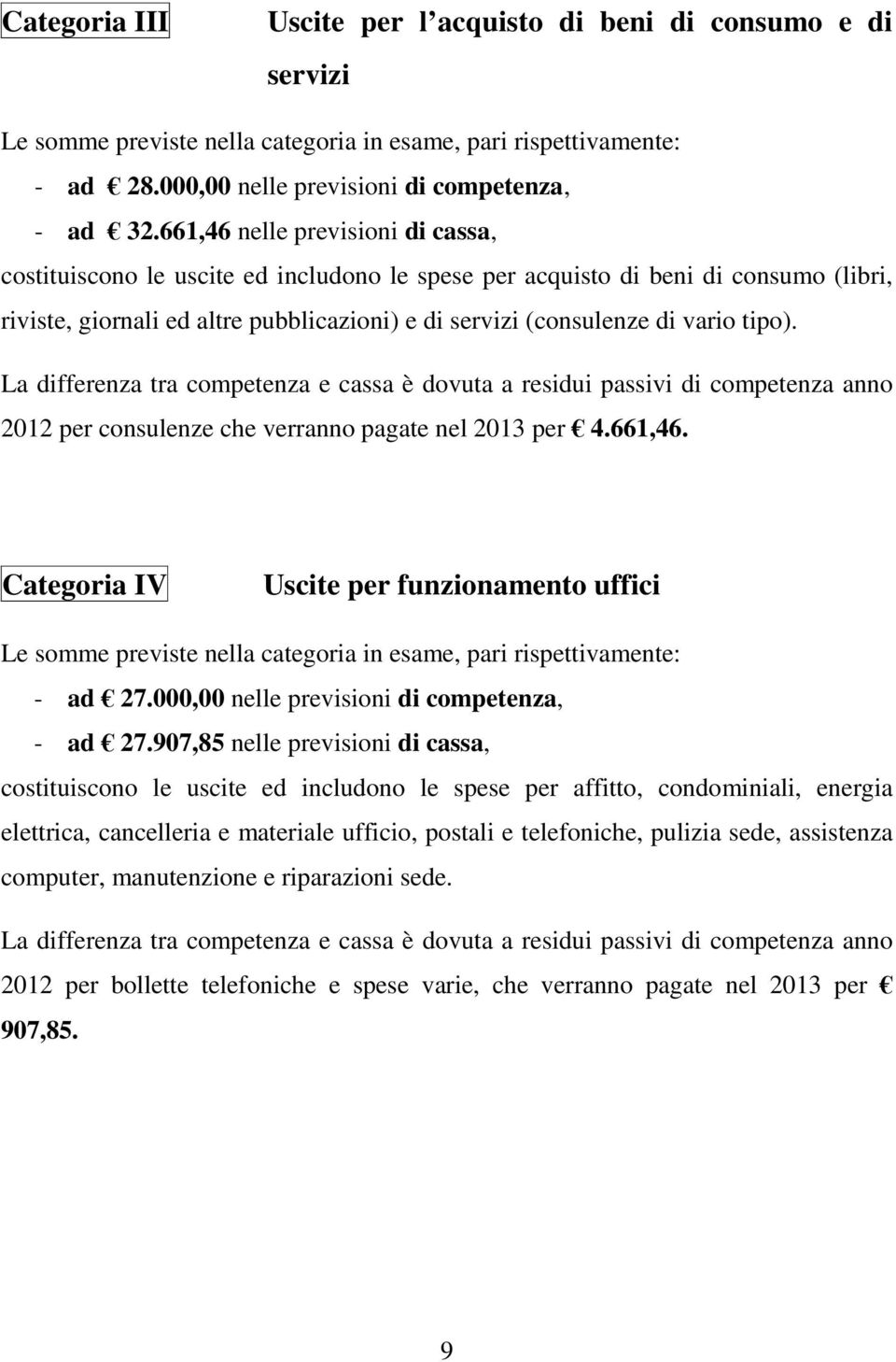 tipo). La differenza tra competenza e cassa è dovuta a residui passivi di competenza anno 2012 per consulenze che verranno pagate nel 2013 per 4.661,46.