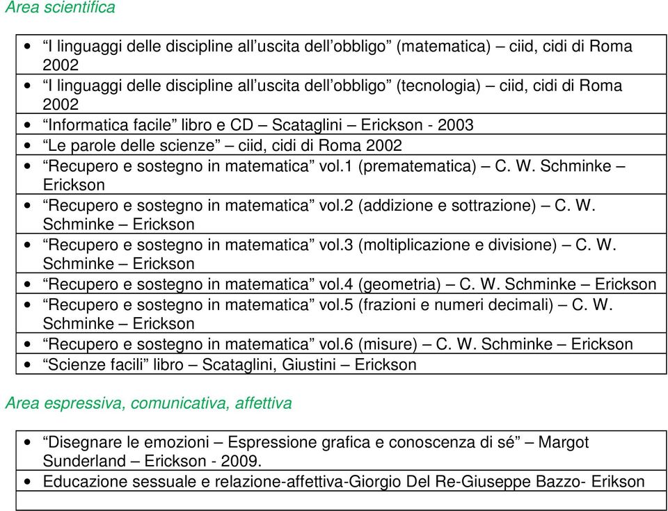 2 (addizione e sottrazione) C. W. Schminke Recupero e sostegno in matematica vol.3 (moltiplicazione e divisione) C. W. Schminke Recupero e sostegno in matematica vol.4 (geometria) C. W. Schminke Recupero e sostegno in matematica vol.5 (frazioni e numeri decimali) C.