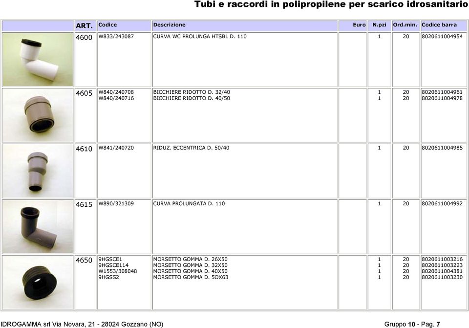 50/40 806004985 465 W890/32309 CURVA PROLUNGATA D. 0 806004992 4650 9HGSCE 9HGSCE4 W553/308048 9HGSS2 MORSETTO GOMMA D.