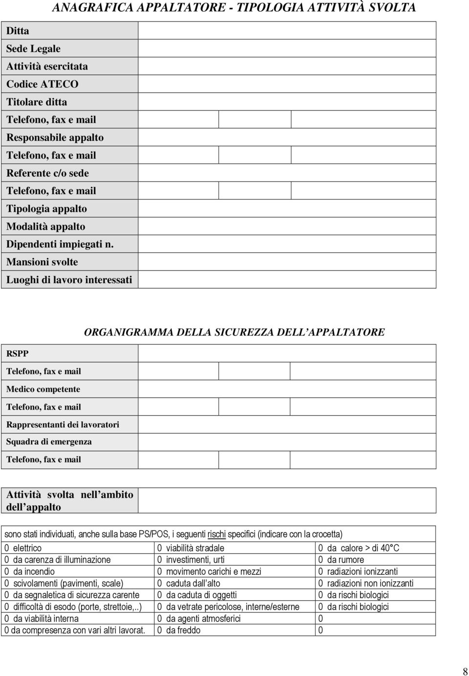 Mansioni svolte Luoghi di lavoro interessati RSPP Telefono, fax e mail Medico competente Telefono, fax e mail Rappresentanti dei lavoratori Squadra di emergenza Telefono, fax e mail ORGANIGRAMMA