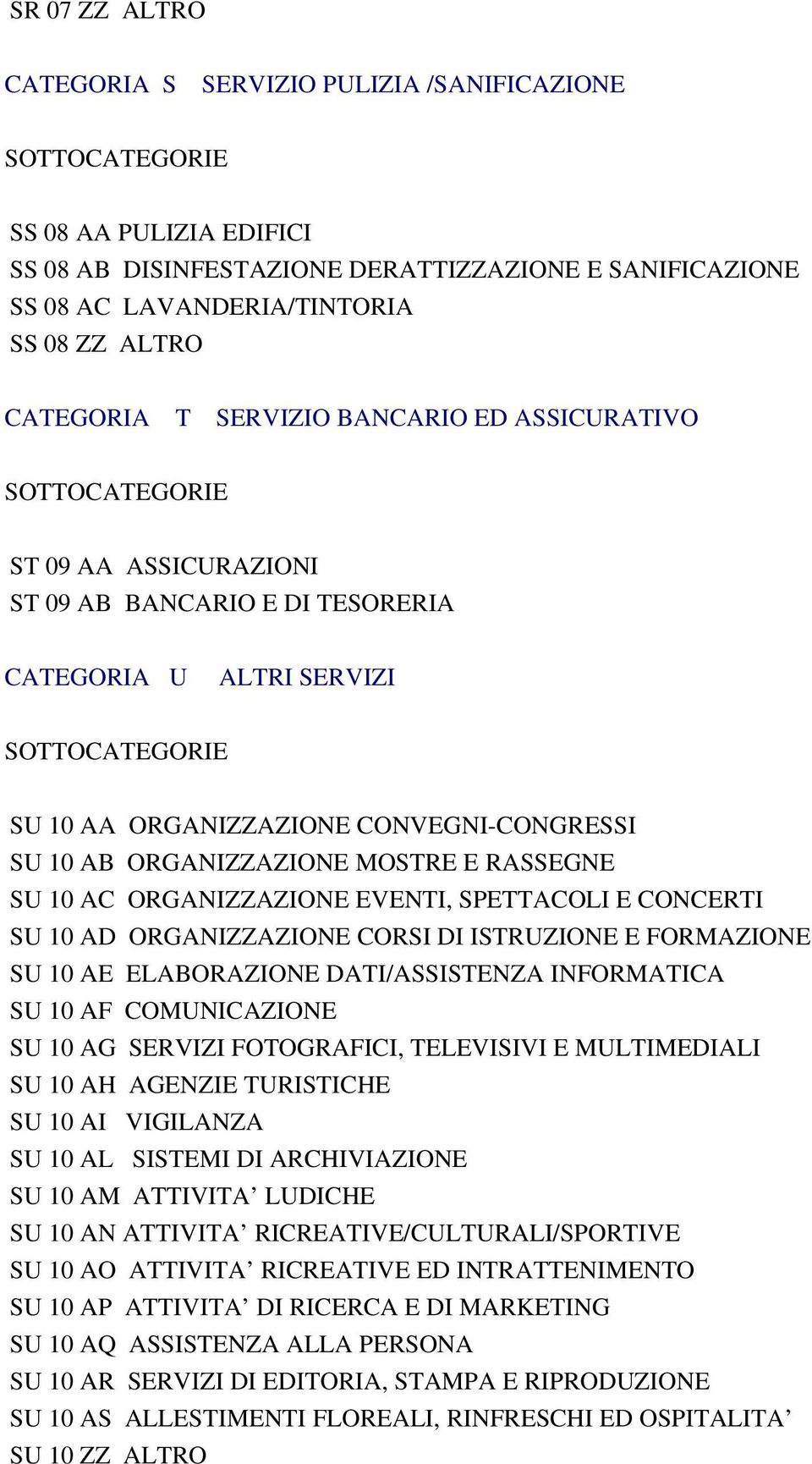 RASSEGNE SU 10 AC ORGANIZZAZIONE EVENTI, SPETTACOLI E CONCERTI SU 10 AD ORGANIZZAZIONE CORSI DI ISTRUZIONE E FORMAZIONE SU 10 AE ELABORAZIONE DATI/ASSISTENZA INFORMATICA SU 10 AF COMUNICAZIONE SU 10