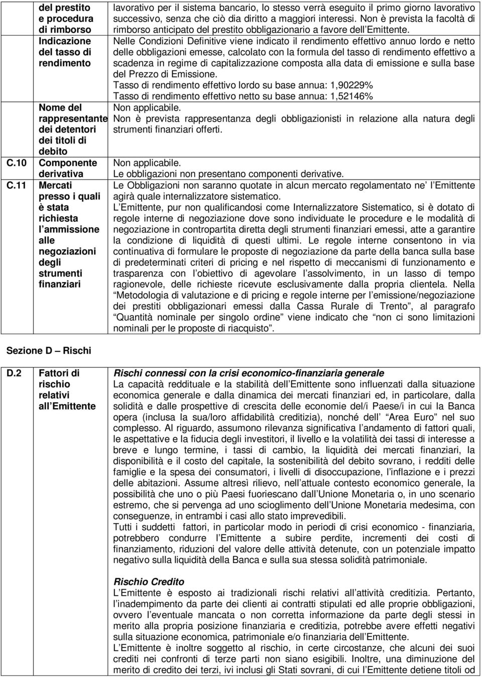 lavorativo successivo, senza che ciò dia diritto a maggiori interessi. Non è prevista la facoltà di rimborso anticipato del prestito obbligazionario a favore dell Emittente.