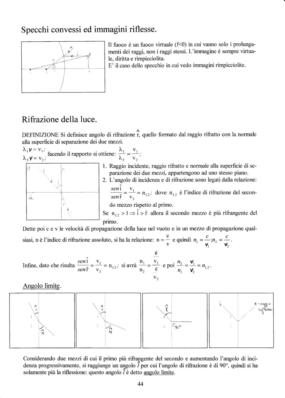 r"tlo formato dal raggio rifratto con la normale alla superficie di separazione dei due mezzi. À,,),r: v,,' ' ^ l"l vl facendo il ''"rr"^'-"'""'-"-'1,, rapporto si ottiene: ÀrY=Vri V) '.1 rii t 1.