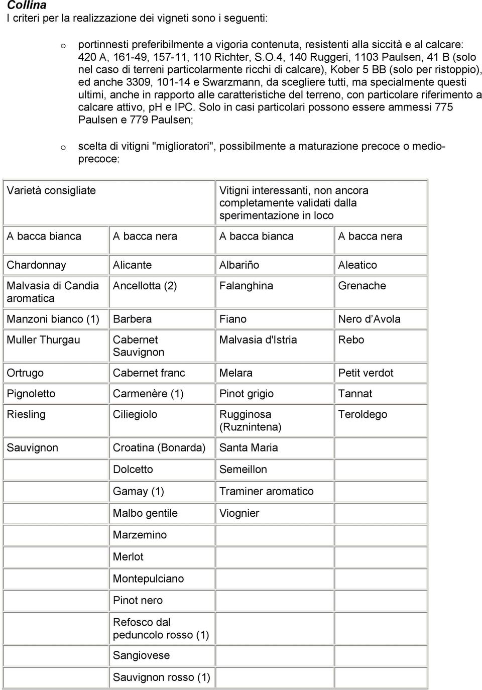 specialmente questi ultimi, anche in rapporto alle caratteristiche del terreno, con particolare riferimento a calcare attivo, ph e IPC.