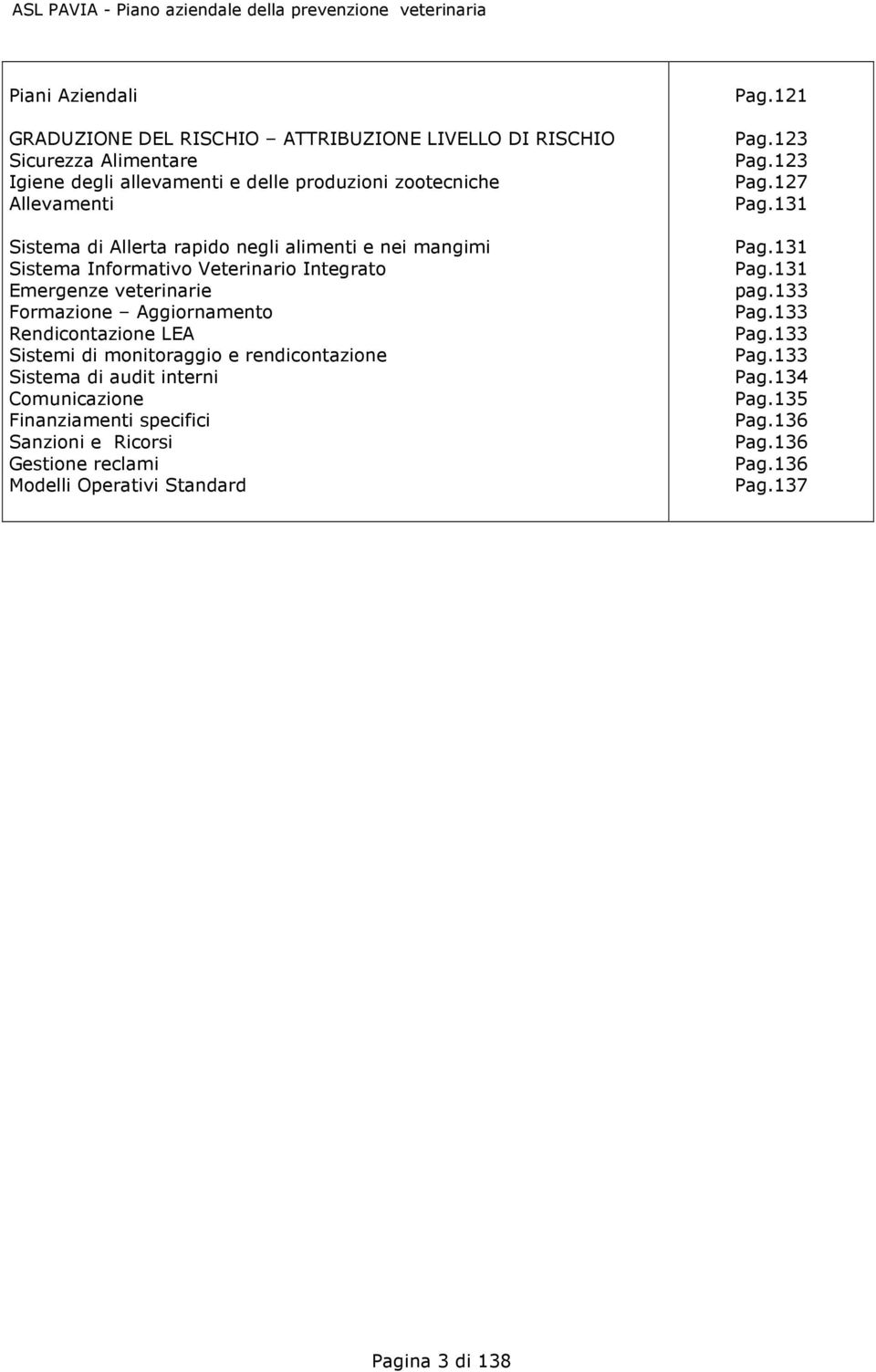 LEA Sistemi di monitoraggio e rendicontazione Sistema di audit interni Comunicazione Finanziamenti specifici Sanzioni e Ricorsi Gestione reclami Modelli