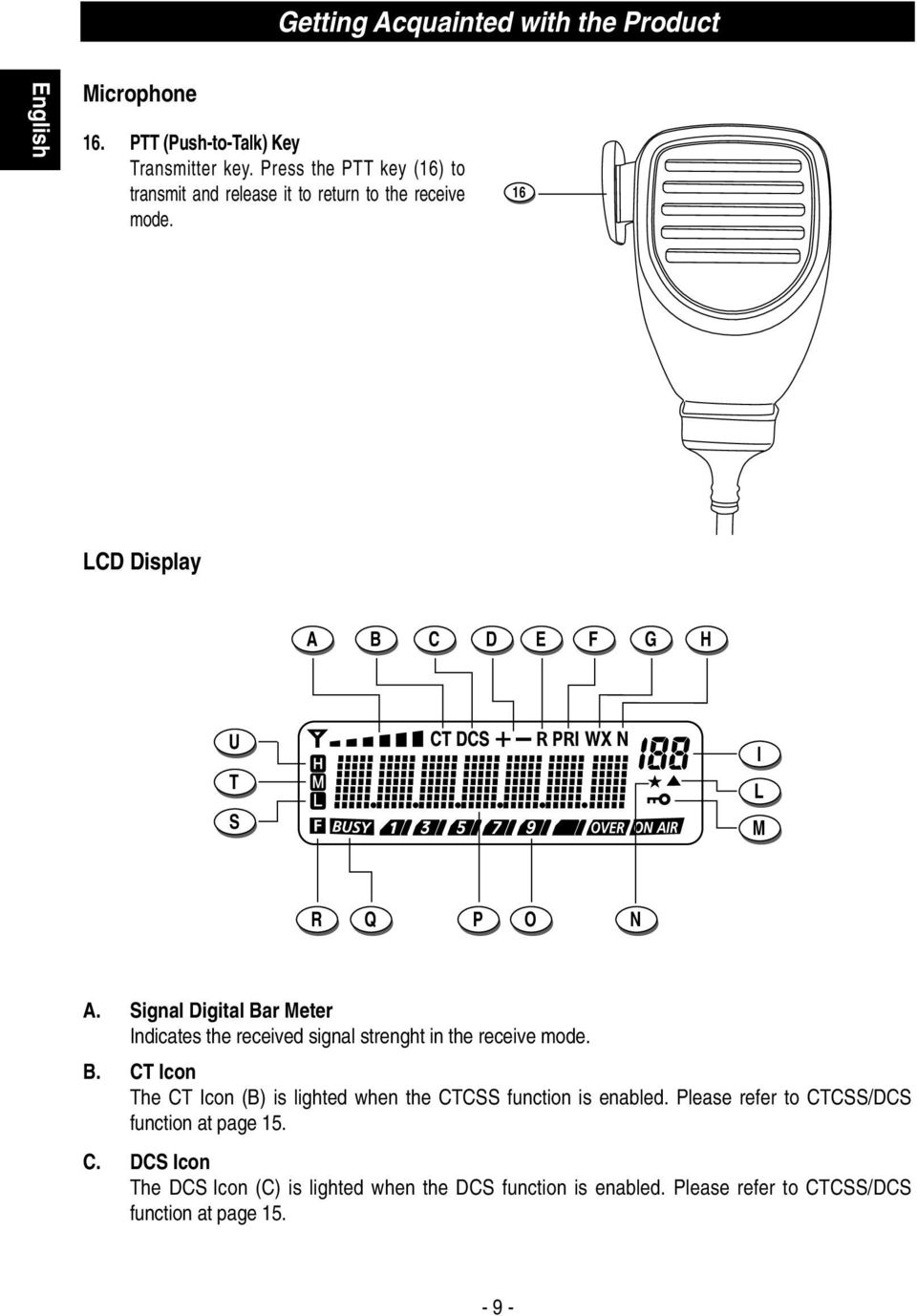 Signal Digital Bar Meter Indicates the received signal strenght in the receive mode. B. CT Icon The CT Icon (B) is lighted when the CTCSS function is enabled.