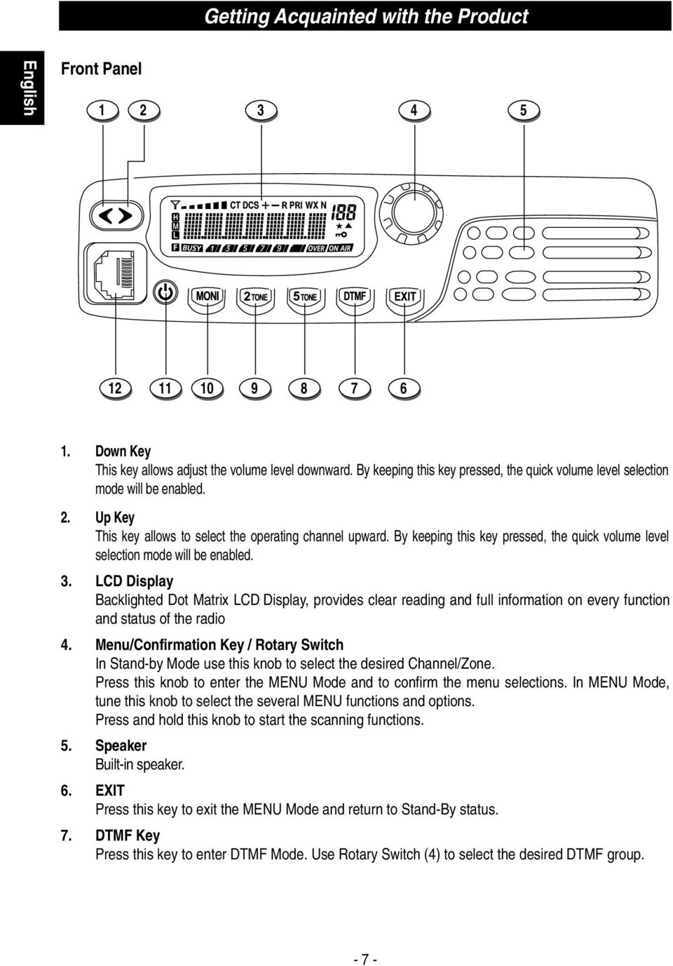 By keeping this key pressed, the quick volume level selection mode will be enabled. 3.