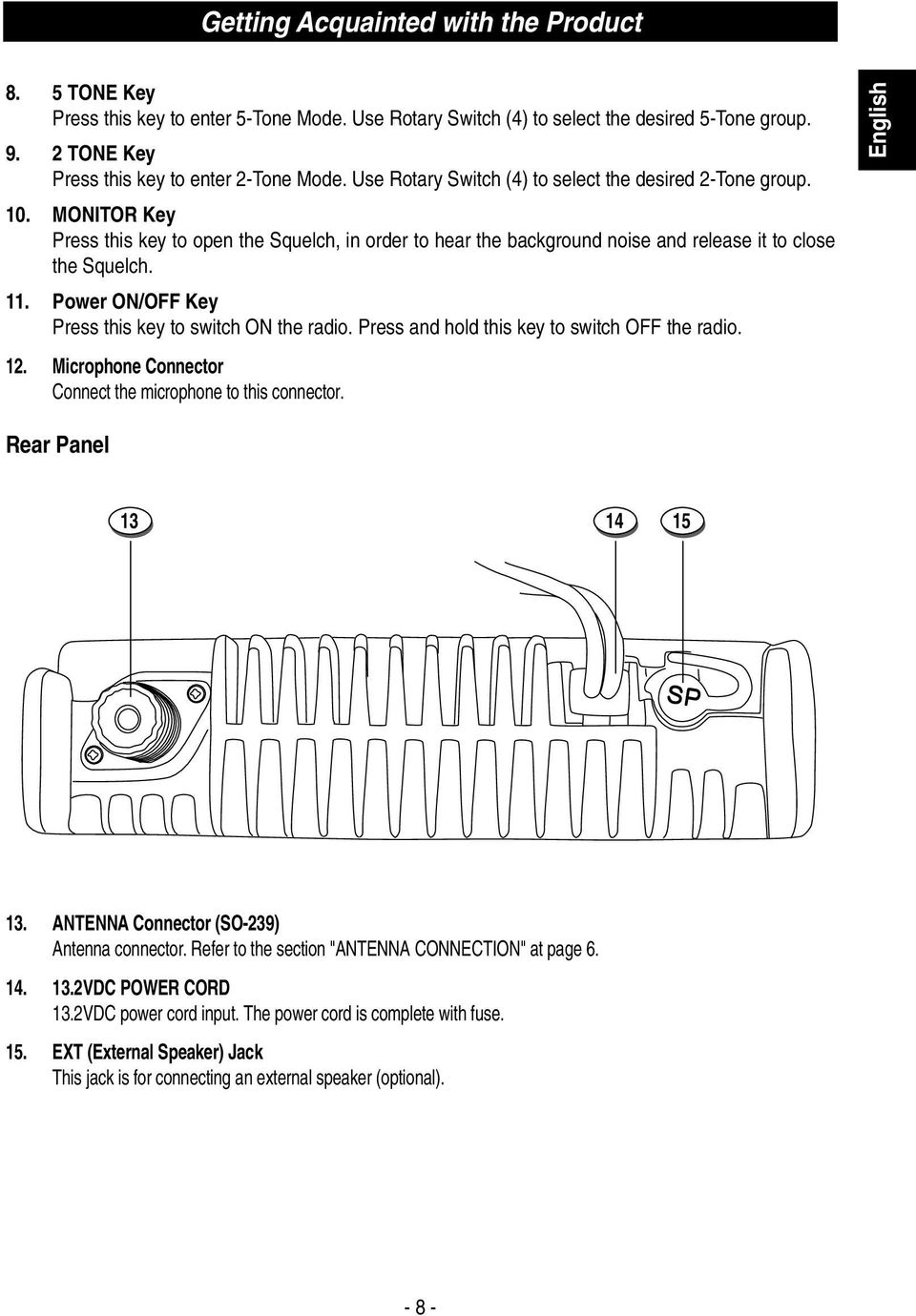 Power ON/OFF Key Press this key to switch ON the radio. Press and hold this key to switch OFF the radio. 12. Microphone Connector Connect the microphone to this connector.