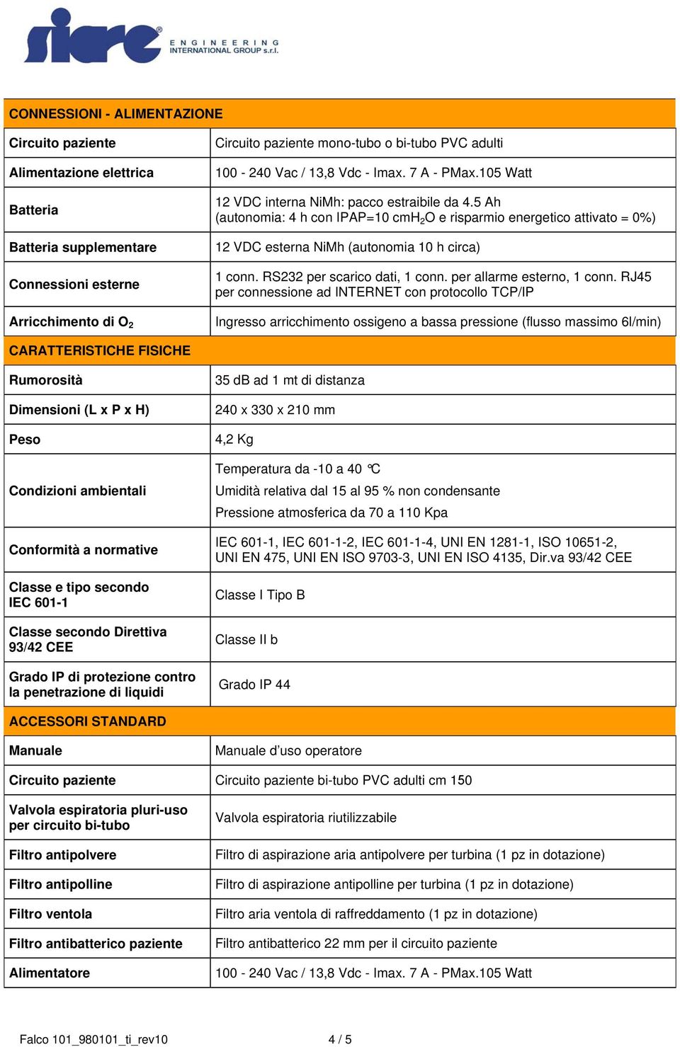 RJ45 per connessione ad INTERNET con protocollo TCP/IP Ingresso arricchimento ossigeno a bassa pressione (flusso massimo 6l/min) CARATTERISTICHE FISICHE Rumorosità Dimensioni (L x P x H) Peso