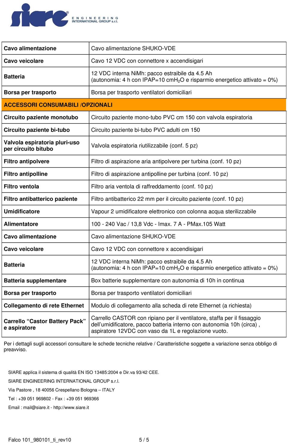 pluri-uso per circuito bitubo Filtro antipolvere Filtro antipolline Filtro ventola Filtro antibatterico paziente Umidificatore Alimentatore Cavo alimentazione Cavo veicolare supplementare Borsa per