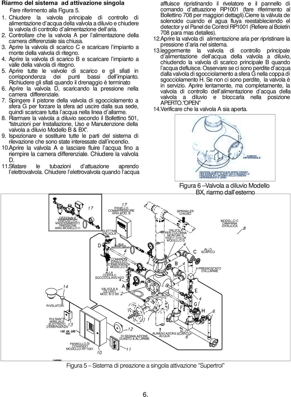 Controllare che la valvola A per l alimentazione della camera differenziale sia chiusa. 3. Aprire la valvola di scarico C e scaricare l impianto a monte della valvola di ritegno. 4.