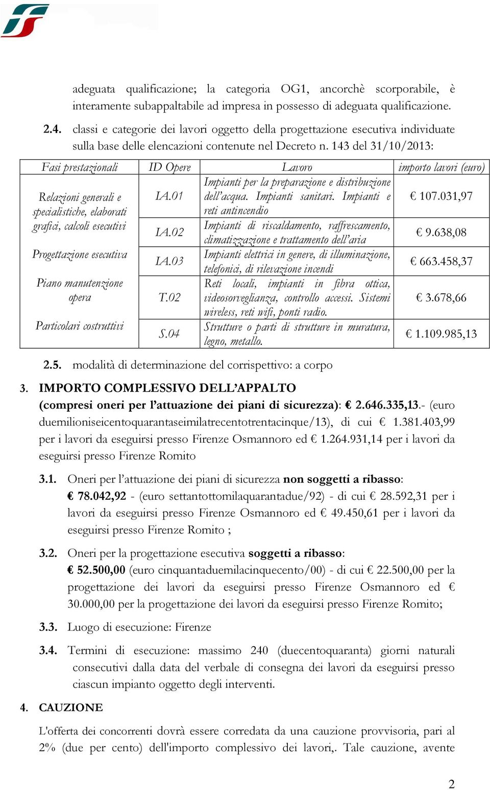 143 del 31/10/2013: Fasi prestazionali ID Opere Lavoro importo lavori (euro) Impianti per la preparazione e distribuzione Relazioni generali e specialistiche, elaborati IA.01 dell acqua.