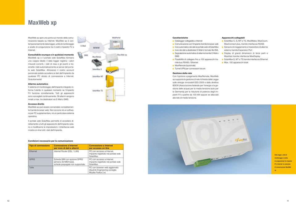 Consultabile ovunque e in qualsiasi momento MaxWeb xp e il portale web SolarMax formano una coppia ideale: il data logger registra i valori misurati correnti, i dati di resa e gli eventi e trasmette