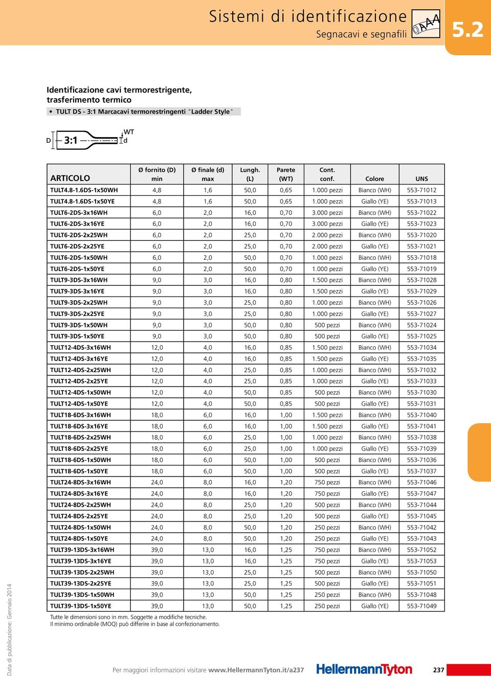 000 pezzi Giallo (YE) 553-71013 TULT6-2DS-3x16WH 6,0 2,0 16,0 0,70 3.000 pezzi Bianco (WH) 553-71022 TULT6-2DS-3x16YE 6,0 2,0 16,0 0,70 3.