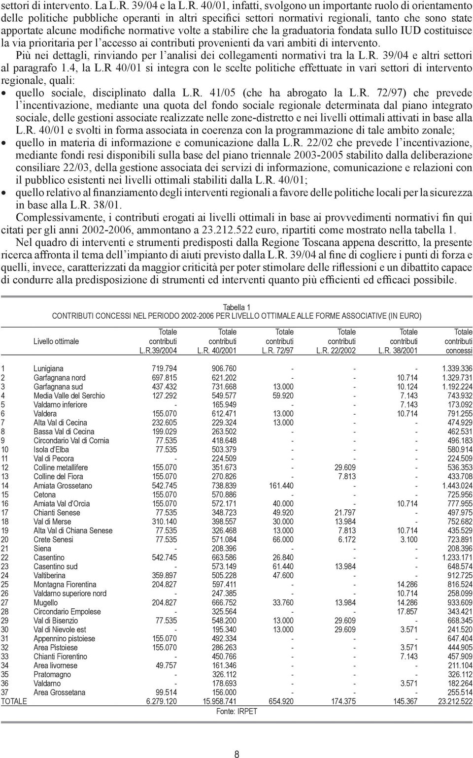 40/01, infatti, svolgono un importante ruolo di orientamento delle politiche pubbliche operanti in altri specifici settori normativi regionali, tanto che sono state apportate alcune modifiche