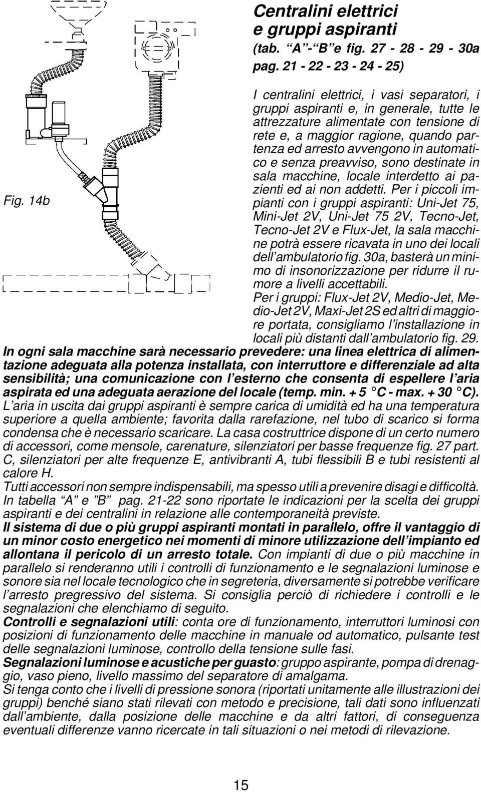 arresto avvengono in automatico e senza preavviso, sono destinate in sala macchine, locale interdetto ai pazienti ed ai non addetti. Per i piccoli impianti con i gruppi aspiranti: Uni-Jet 75, Fig.