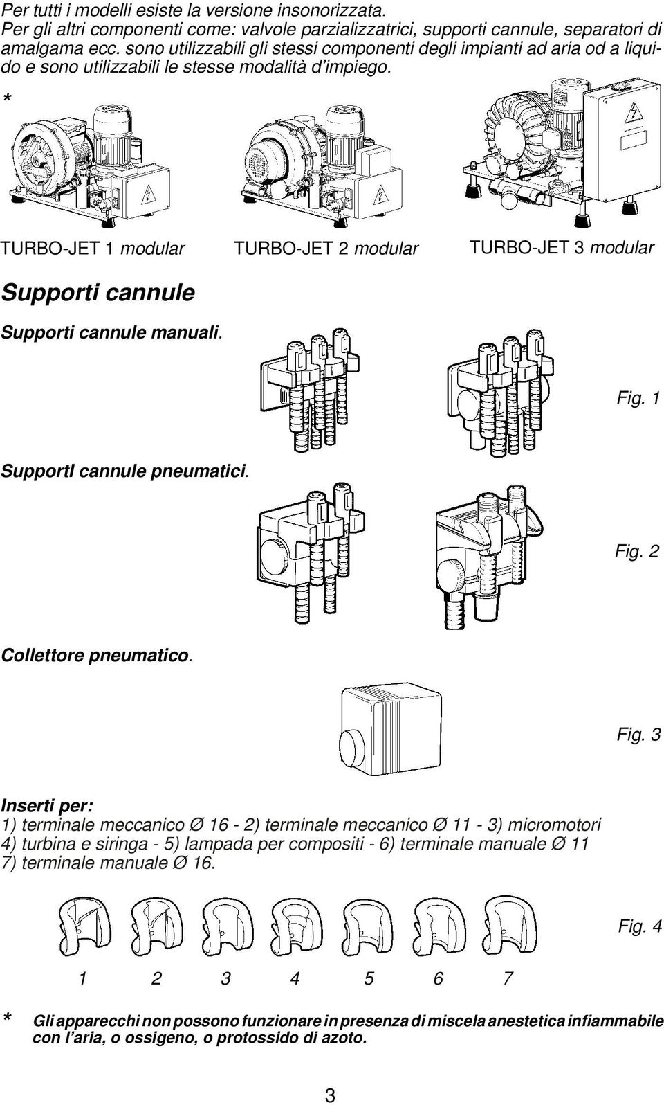 * TURBO-JET 1 modular TURBO-JET 2 modular TURBO-JET 3 modular Supporti cannule Supporti cannule manuali. Fig.