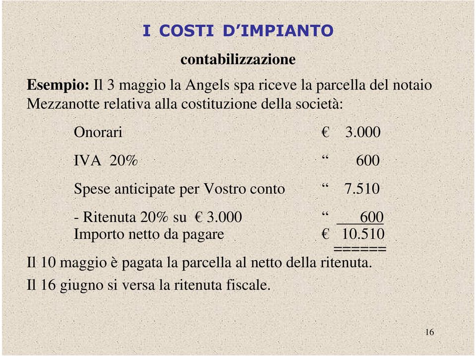 000 IVA 20% 600 Spese anticipate per Vostro conto 7.510 - Ritenuta 20% su 3.