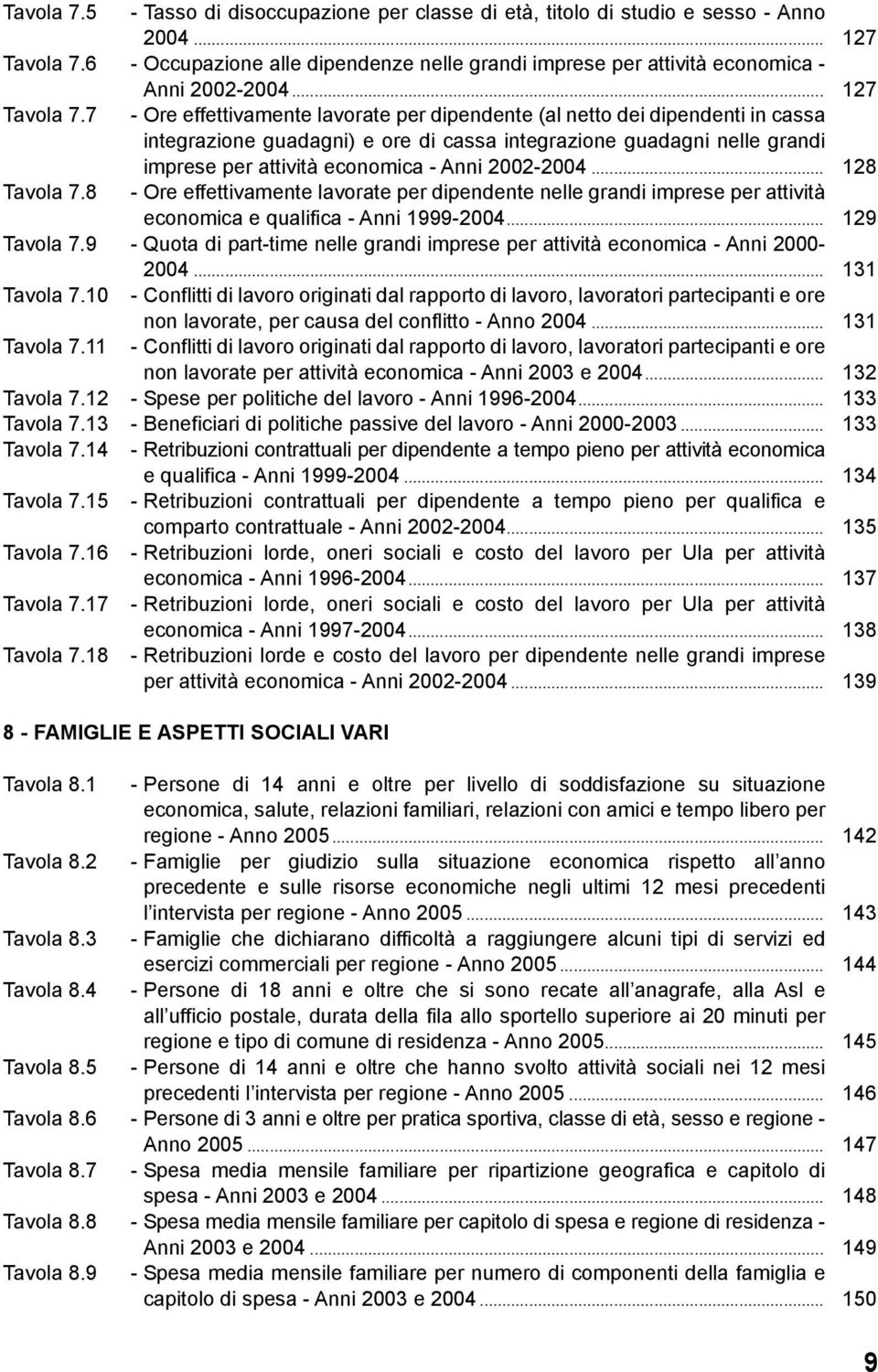 7 - Ore effettivamente lavorate per dipendente (al netto dei dipendenti in cassa integrazione guadagni) e ore di cassa integrazione guadagni nelle grandi imprese per attività economica - Anni