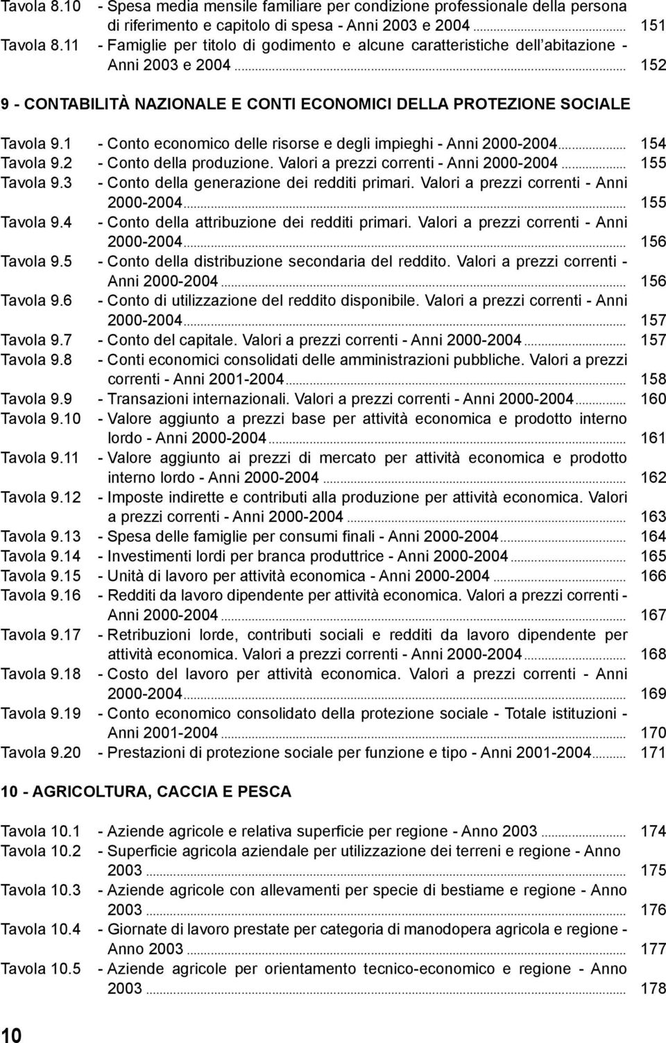 1 - Conto economico delle risorse e degli impieghi - Anni 2000-2004... 154 Tavola 9.2 - Conto della produzione. Valori a prezzi correnti - Anni 2000-2004... 155 Tavola 9.