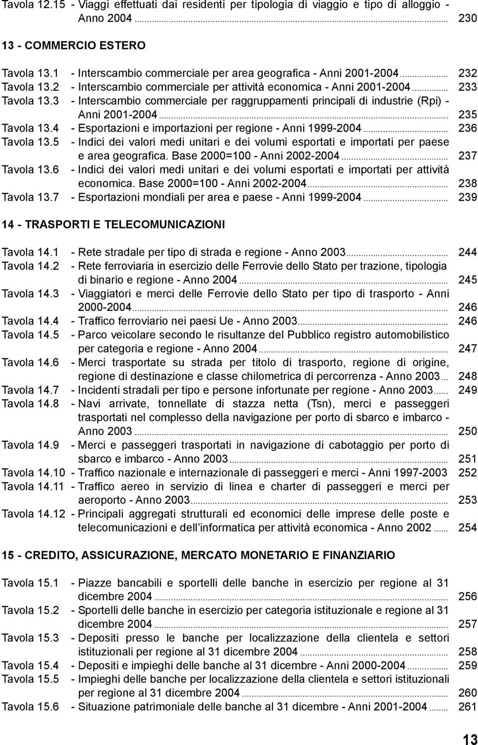 3 - Interscambio commerciale per raggruppamenti principali di industrie (Rpi) - Anni 2001-2004... 235 Tavola 13.4 - Esportazioni e importazioni per regione - Anni 1999-2004... 236 Tavola 13.