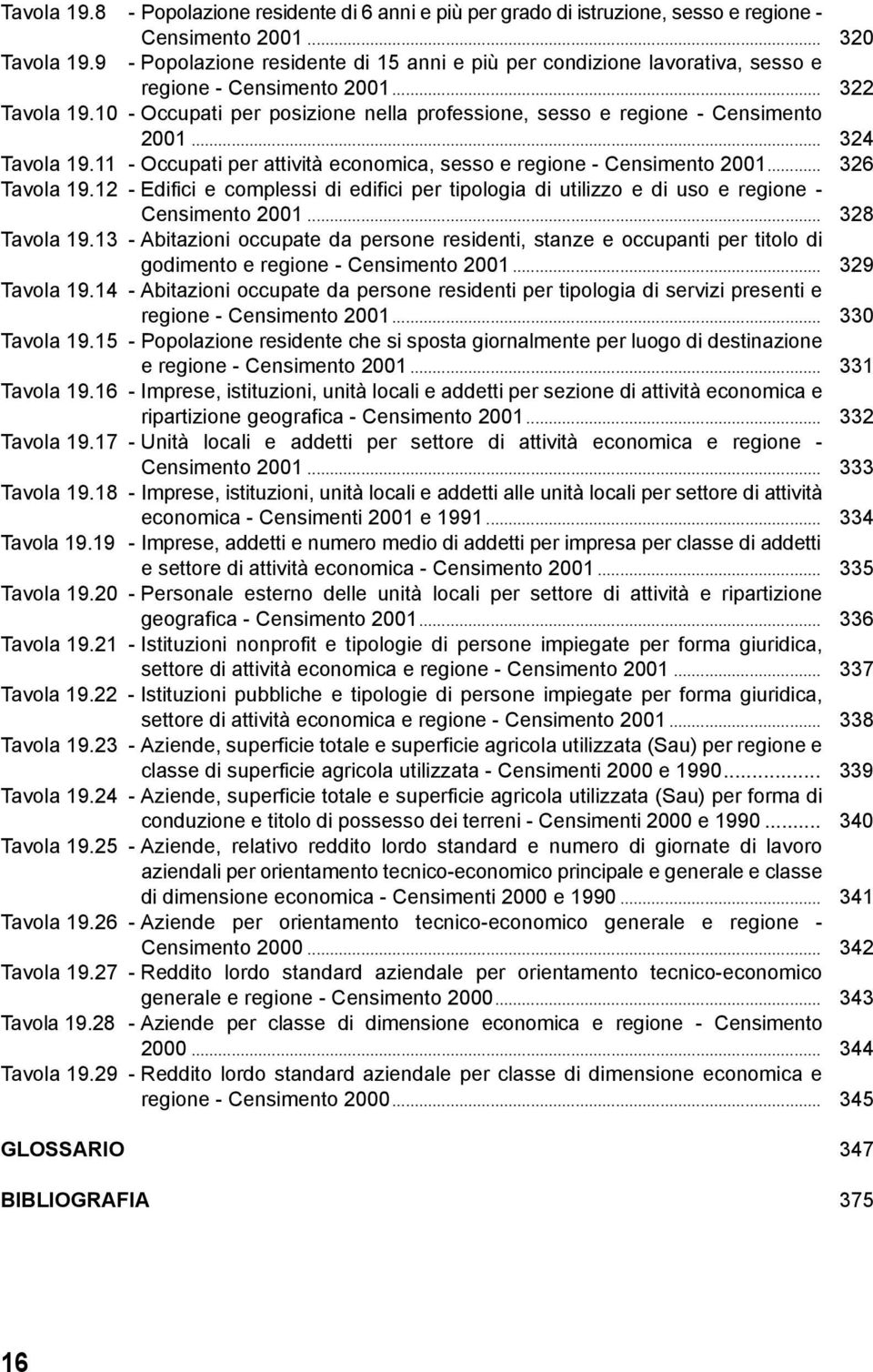 10 - Occupati per posizione nella professione, sesso e regione - Censimento 2001... 324 Tavola 19.11 - Occupati per attività economica, sesso e regione - Censimento 2001... 326 Tavola 19.