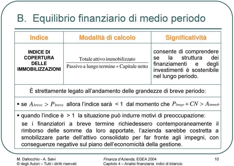 È strettamente legato all andamento delle grandezze di breve periodo: A > se breve Pbreve allora l indice sarà < 1 dal momento che P + CN > lungo Aimmob quando l indice è > 1 la situazione può