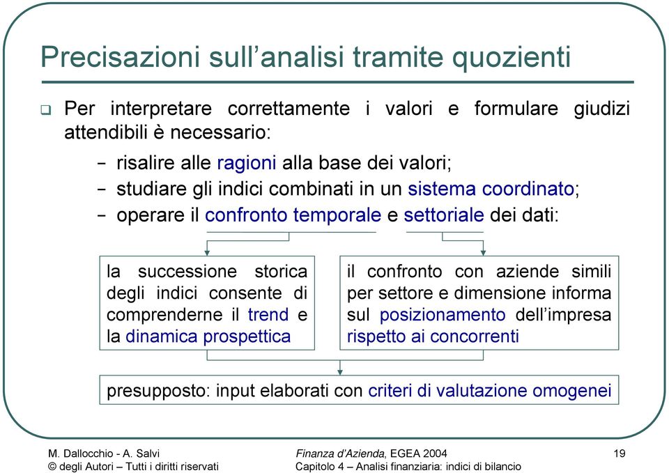 dati: la successione storica degli indici consente di comprenderne il trend e la dinamica prospettica il confronto con aziende simili per