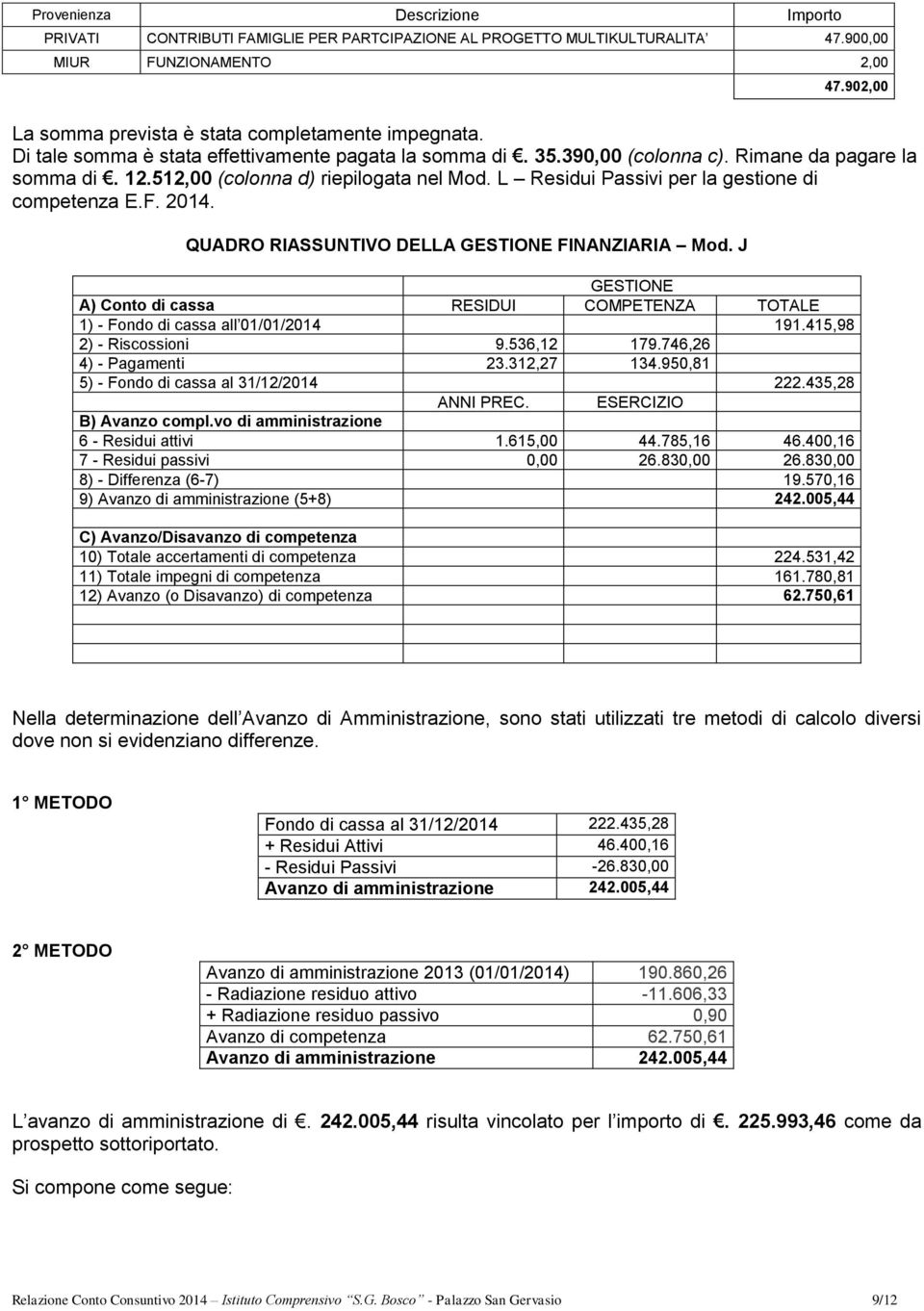 L Residui Passivi per la gestione di competenza E.F. 2014. QUADRO RIASSUNTIVO DELLA GESTIONE FINANZIARIA Mod.