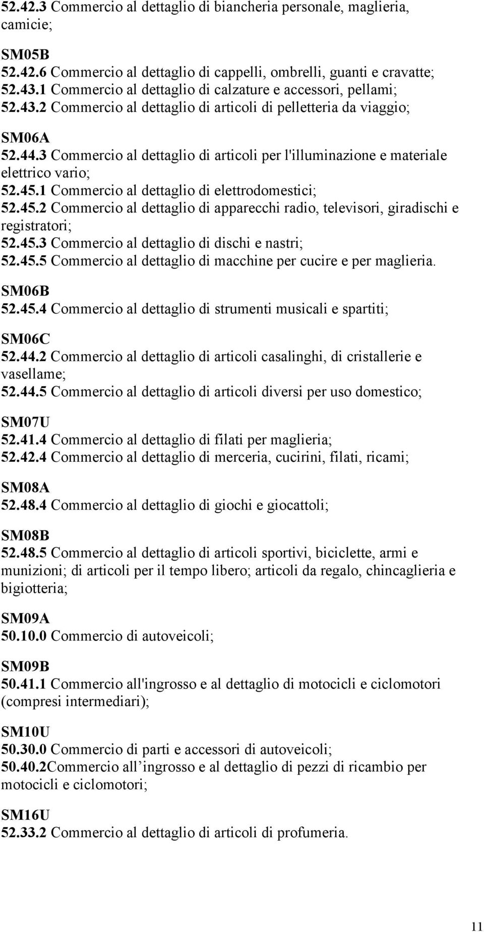 3 Commercio al dettaglio di articoli per l'illuminazione e materiale elettrico vario; 52.45.1 Commercio al dettaglio di elettrodomestici; 52.45.2 Commercio al dettaglio di apparecchi radio, televisori, giradischi e registratori; 52.