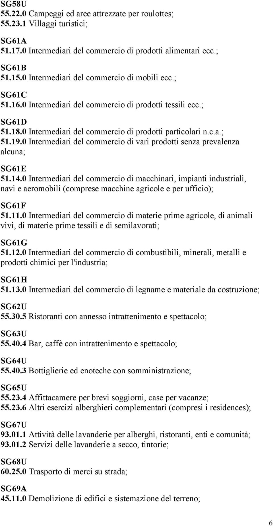 0 Intermediari del commercio di vari prodotti senza prevalenza alcuna; SG61E 51.14.