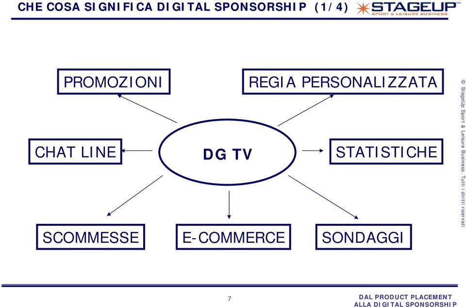 LINE SCOMMESSE REGIA