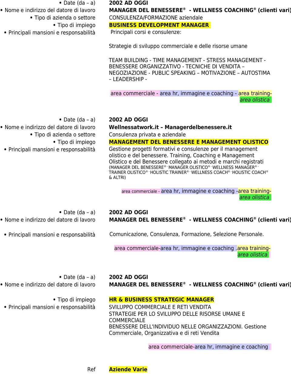 LEADERSHIP area commerciale - area hr, immagine e coaching - area trainingarea olistica Tipo di azienda o settore 2002 AD OGGI Wellnessatwork.it Managerdelbenessere.