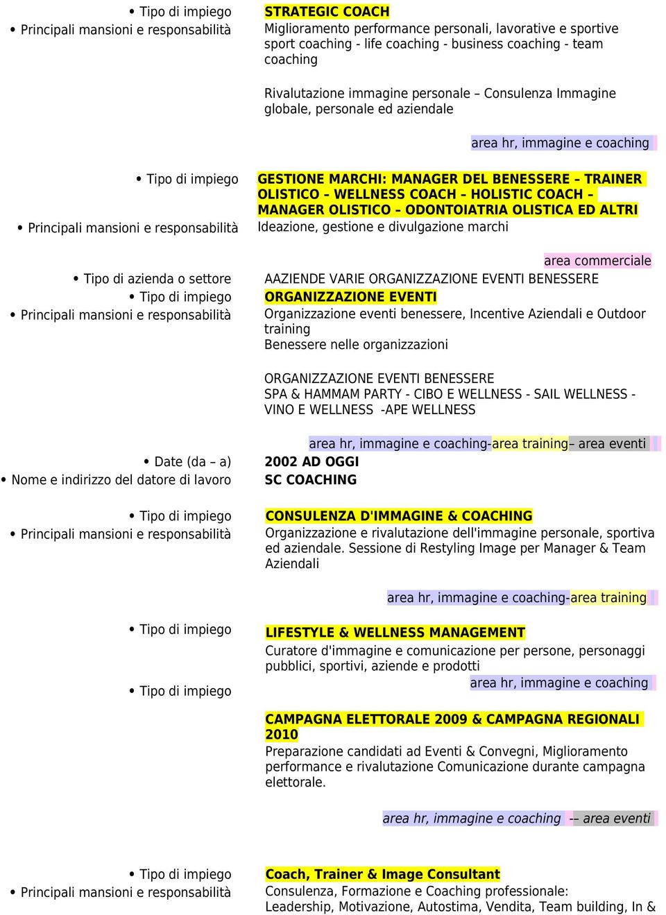 ODONTOIATRIA OLISTICA ED ALTRI Ideazione, gestione e divulgazione marchi area commerciale AAZIENDE VARIE ORGANIZZAZIONE EVENTI BENESSERE ORGANIZZAZIONE EVENTI Organizzazione eventi benessere,