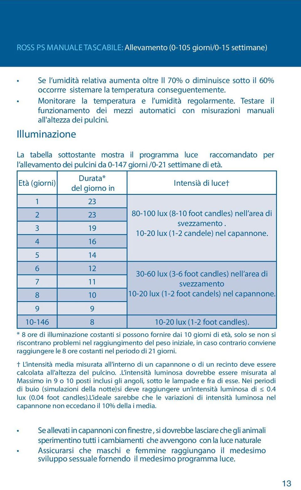 Illuminazione La tabella sottostante mostra il programma luce raccomandato per l allevamento dei pulcini da 0-147 giorni /0-21 settimane di età.