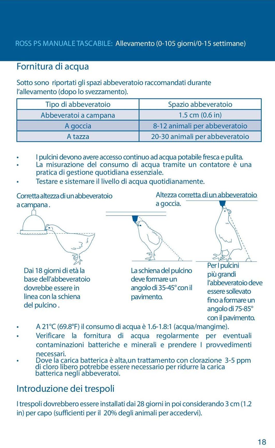 6 in) 8-12 animali per abbeveratoio 20-30 animali per abbeveratoio I pulcini devono avere accesso continuo ad acqua potabile fresca e pulita.