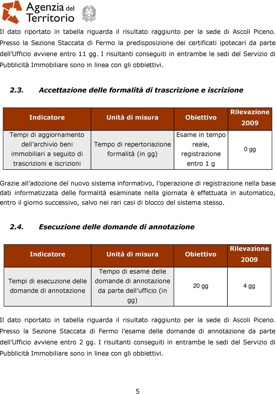 I risultanti conseguiti in entrambe le sedi del Servizio di Pubblicità Immobiliare sono in linea con gli obbiettivi. 2.3.