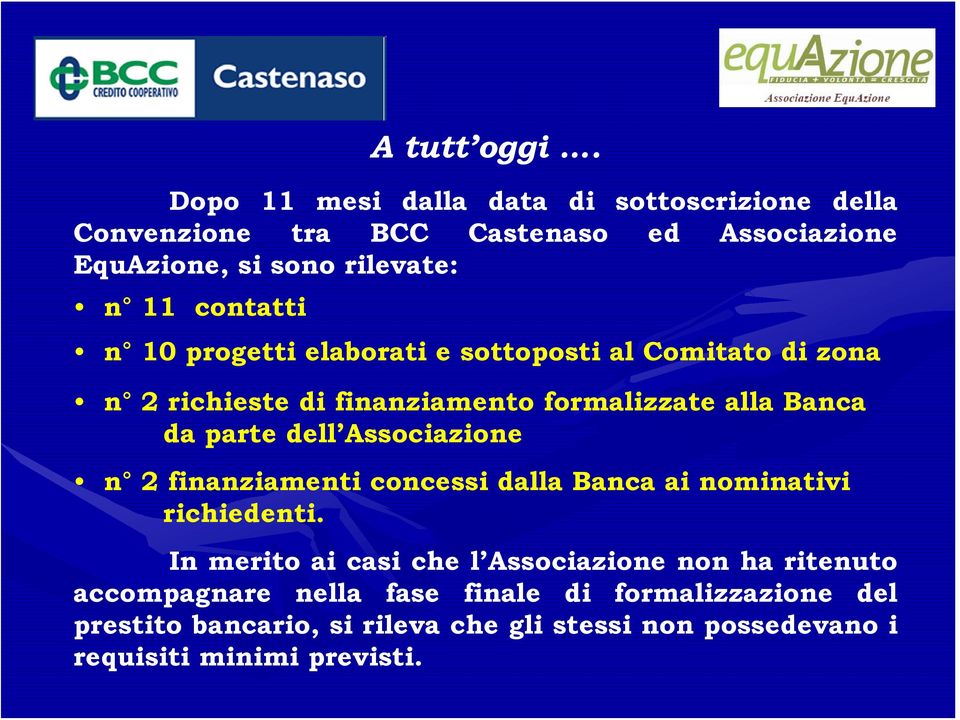 n 10 progetti elaborati e sottoposti al Comitato di zona n 2 richieste di finanziamento formalizzate alla Banca da parte dell