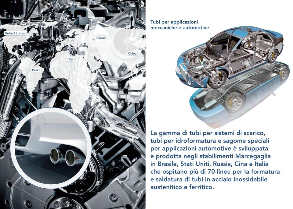 sviluppata e prodotta negli stabilimenti Marcegaglia in Brasile, Stati Uniti, Russia, Cina e Italia