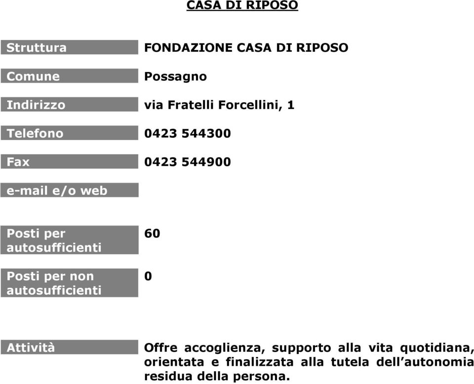 0 Offre accoglienza, supporto alla vita quotidiana,