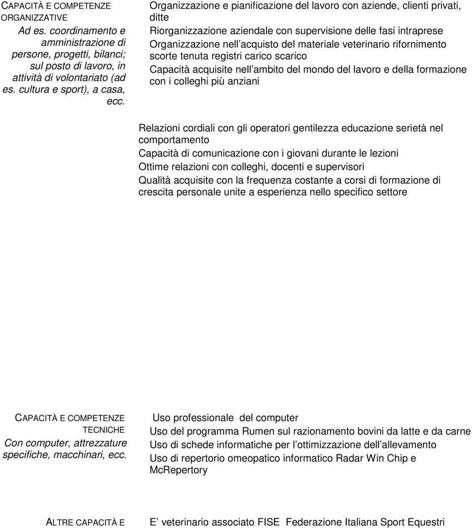 rifornimento scorte tenuta registri carico scarico Capacità acquisite nell ambito del mondo del lavoro e della formazione con i colleghi più anziani Relazioni cordiali con gli operatori gentilezza